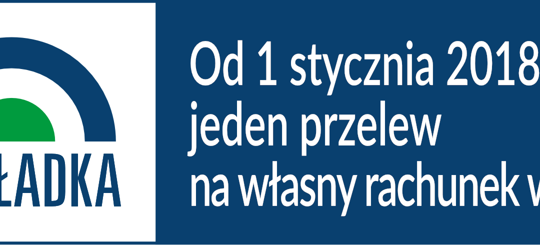Proste płatności z ZUS