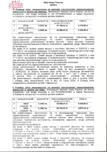 przetarg