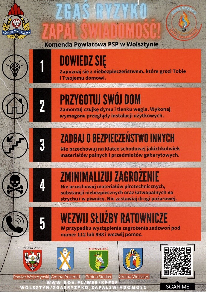 Grafika przedstawia plakat. Tytuł plakatu: Zgaś ryzyko, zapal świadomość! Komenda Powiatowa PSP w Wolsztynie. Pod tytułem znajdują się wypunktowane zasady aby zapobiec pożarowi: 1 zasada: Dowiedz się (zapoznaj się z niebezpieczeństwem, które grozi Tobie i Twojemu domowi). 2 zasada: Przygotuj swój dom (zamontuj czujkę dymu i tlenku węgla. Wykonaj wymagane przeglądy instalacji użytkowych). 3 zasada: Zadbaj o bezpieczeństwo innych (nie przechowuj na klatce schodowej jakichkolwiek materiałów palnych i przedmiotów gabarytowych). 4 zasada: Zminimalizuj zagrożenie (nie przechowuj materiałów pirotechnicznych, substancji niebezpiecznych oraz łatwopalnych na strychu i w piwnicy. Nie zastawiaj dogi pożarowej). 5 zasada: Wezwij służby ratownicze (w przypadku wystąpienia zagrożenia zadzwoń pod numer 112 lub 998 i wezwij pomoc). Obok zasad kolejno widoczne są ikonki: żarówka, dom, schody ze strzałką wskazującą kierunek w dół, ikonka czaszki symbolizująca niebezpieczeństwo, słuchawka telefoniczna. Na plakacie widnieją: logo PSP w Wolsztynie, herb powiatu wolsztyńskiego, herb gminy Przemęt, herb gminy Siedlec, herb gminy Wolsztyn. Dodano także link do strony: www.gov.pl/webkppsp-wolsztyn/zgasryzyko_zapalswiadomosc